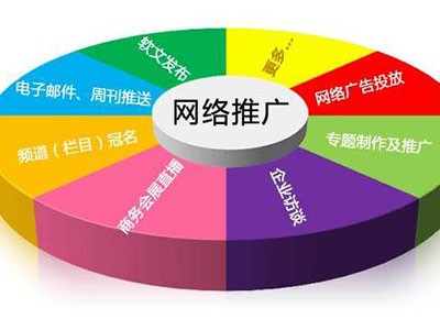汉中网络推广